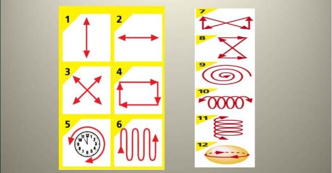 A therapeutic set of exercises for excessive tension of the eye muscles